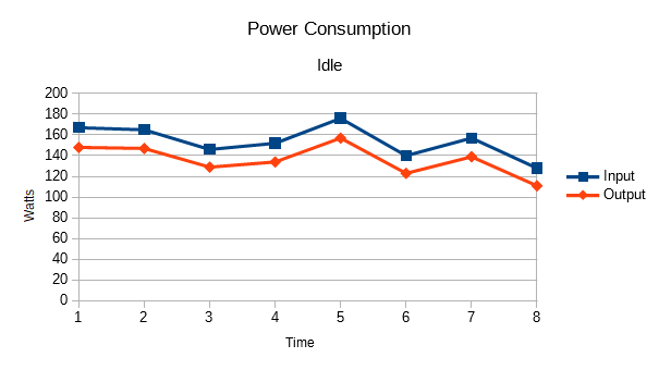 graph1